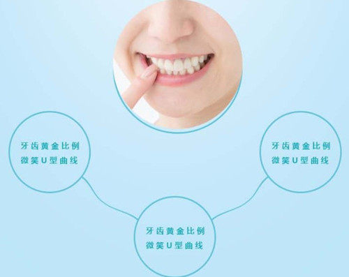 哈尔滨美植口腔门诊部:医生团队,实力雄厚