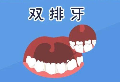 汇总南京美奥口腔营业时间,医生介绍,收费价格表一览