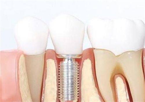 总结:轻松找到常州北极星口腔医院