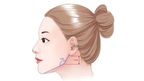上饶韩美美容医院特色项目:多样选择任你挑