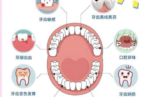 杭州美奥口腔医院的医生团队大检阅