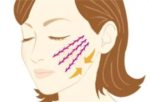 宜昌爱合口腔医院2026口腔收费表：收费明细超公开，看牙价格心里有数