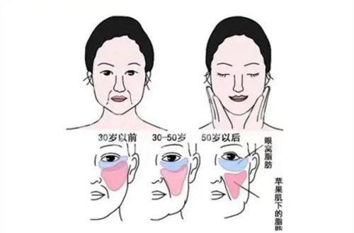 湛江柏乐口腔门诊部价格表来啦！各项口腔项目收费合理，让你清楚消费不花冤枉钱 