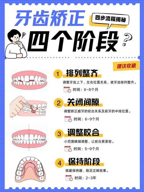 金华蓝芽口腔医院:高端设备助力,精细诊疗