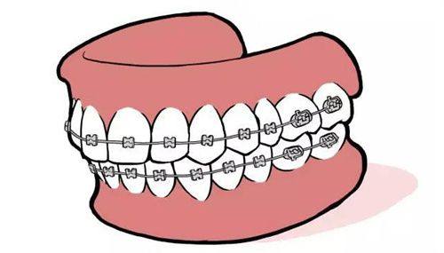贵港佳士洁口腔门诊部：看牙口碑良好，价格透明性价比高