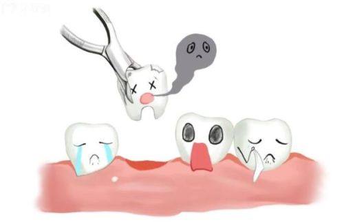 镇江古德堡联合口腔医院:价格透明,项目丰富,患者信赖之选