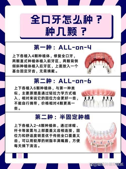 苏州牙博士口腔是连锁吗？没错，它是连锁口腔机构，技术靠谱服务好值得信赖 