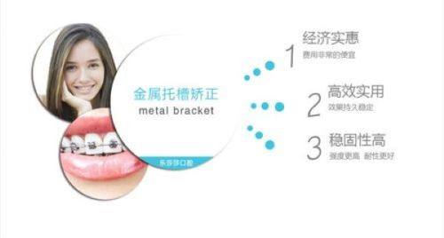 长沙中诺口腔医院价格表来了，涵盖各类口腔项目，价格合理让你看牙不花冤枉钱！ 