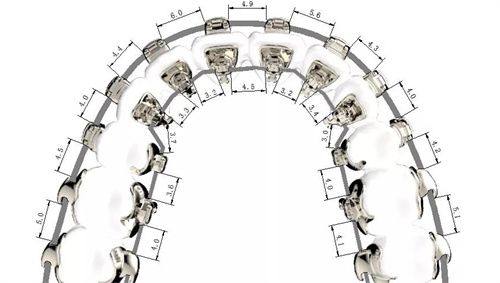 北京三芽口腔门诊2025年全项目价格