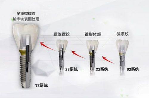 总结:岳阳平江致远口腔医院值得信赖