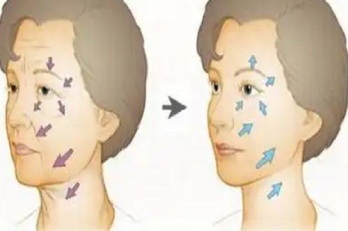 成都布莱梅联合口腔医院牙齿矫正收费情况