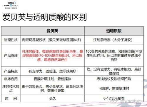 青海西宁诺贝尔口腔医院收费标准大揭秘，项目收费合不合理，看完就知道！ 