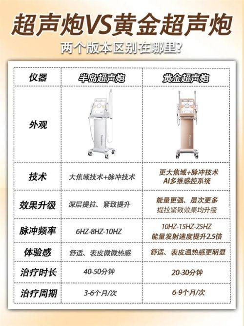 天津美奥口腔医院:强大的医生团队与精良技术