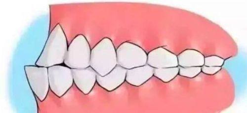 北京劲松口腔医院：医生技术不错