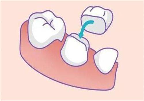 总结:济南康美口腔值得选择