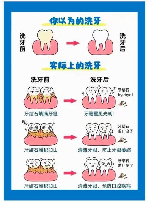 南阳中诺口腔医院综合优势与就诊指南