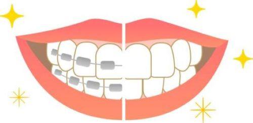 宜宾为笑口腔医院：价格亲民，性价比极高