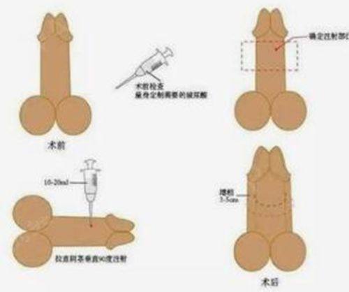 广州广大口腔医院：医生团队经验足