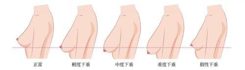 天津美奥口腔医院：强大的医生团队