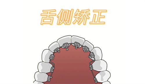 盐城倍美口腔门诊部的优势与温馨提示