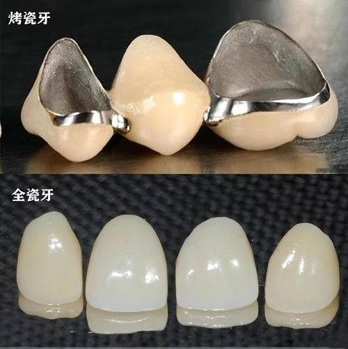 扬州美天中医和西医结合门诊部(口腔科)怎么样？