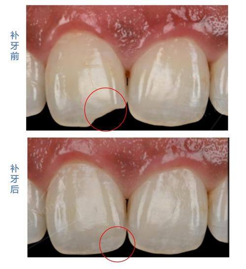 北京英博京植口腔门诊部口碑评价