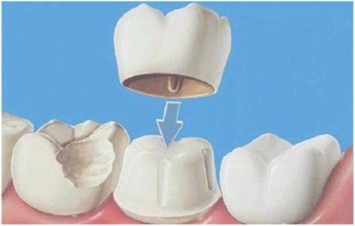 石家庄盛安口腔诊所预约挂号方式：