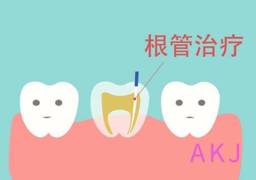 扬州仪征文莱口腔诊所预约挂号方式：