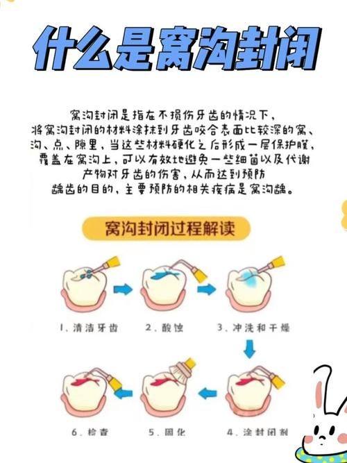 遵义市红花岗金科口腔怎么样?