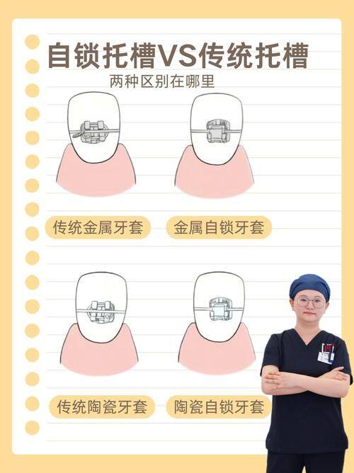 内蒙古包头市巍然口腔门诊部价格表：