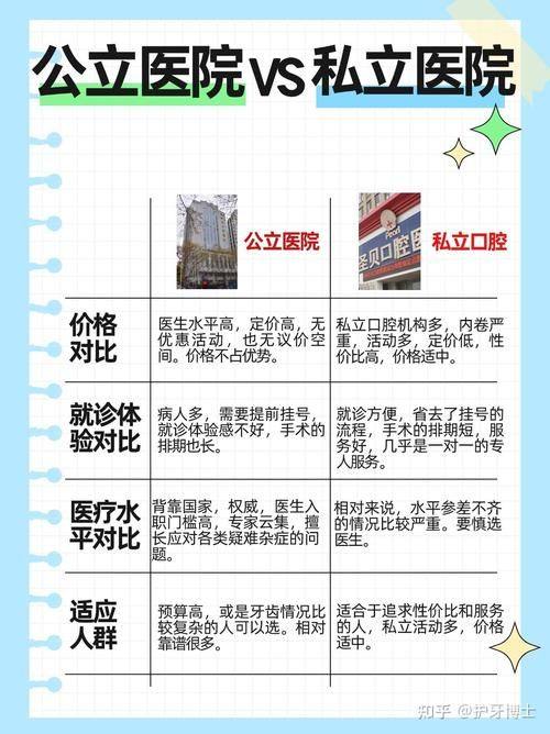 王岩岩医生技术优势