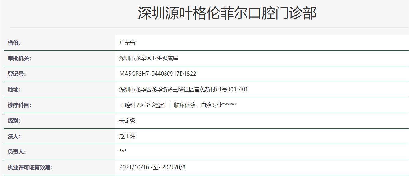 深圳格伦菲尔口腔(源叶店)价格表