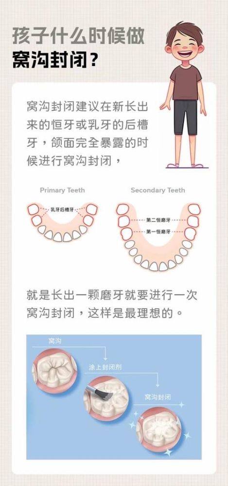 佳桦欧芽拜尔口腔门诊部(龙华店)医生名单及擅长领域: