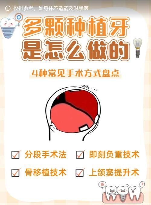 赵策医生技术优势