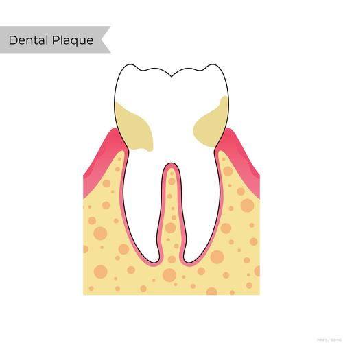 赵策医生口碑评价