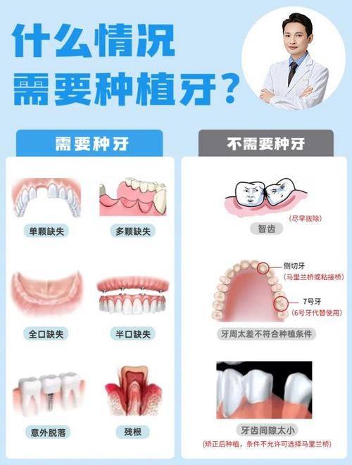 赵策医生技术优势