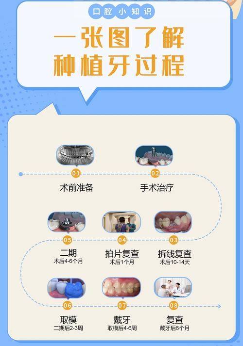 阿依加玛丽医生擅长领域