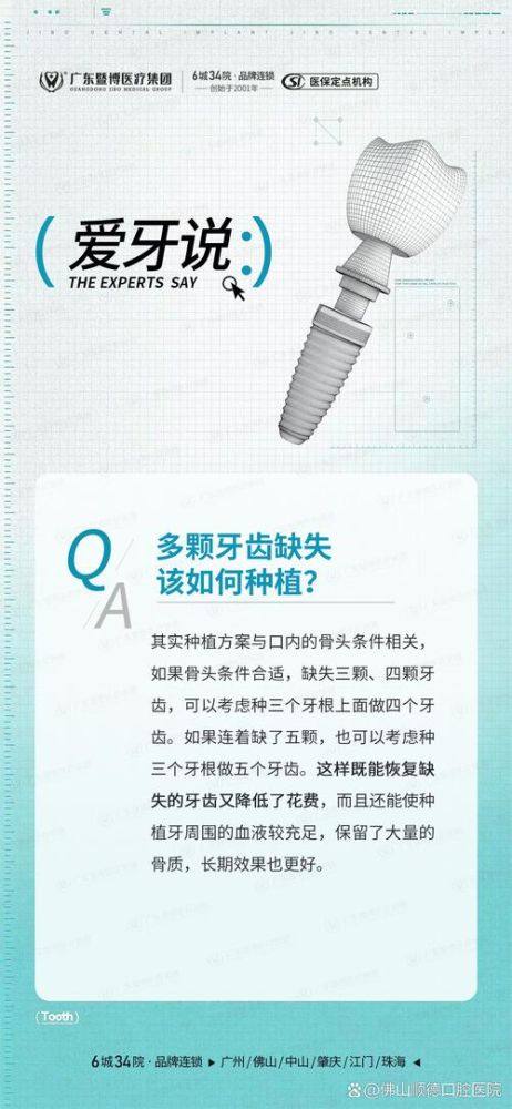 昭觉牙博士口腔门诊部怎么样?