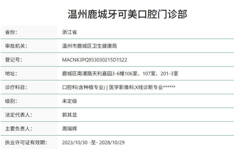 温州鹿城牙可美口腔周瑞辉医生:定制化烤瓷冠方案,满足不同患者需求