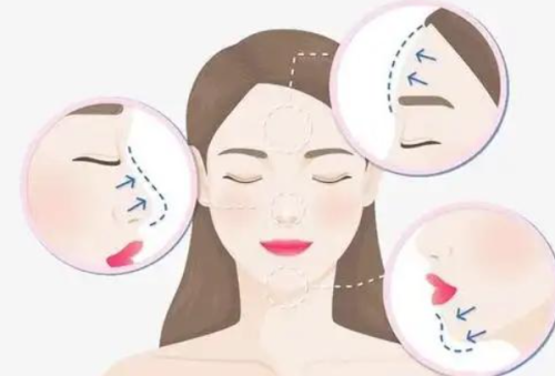 柳州医美整形医院口碑评价