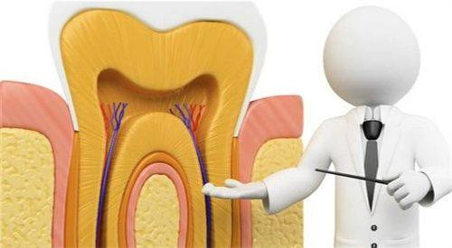 哈尔滨尚雅口腔门诊部预约挂号方式