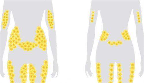 唐思幸医生怎么预约