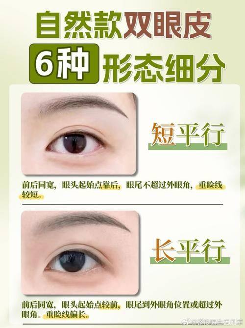 韩国品牌整形医院口碑评价：