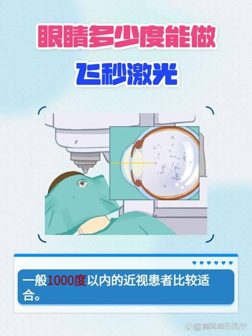 胡海燕医生技术优势