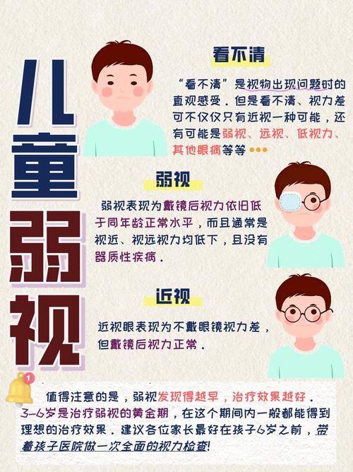 乐清市人民医院眼科怎么样