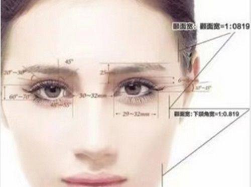 南京东南美容医院擅长项目：