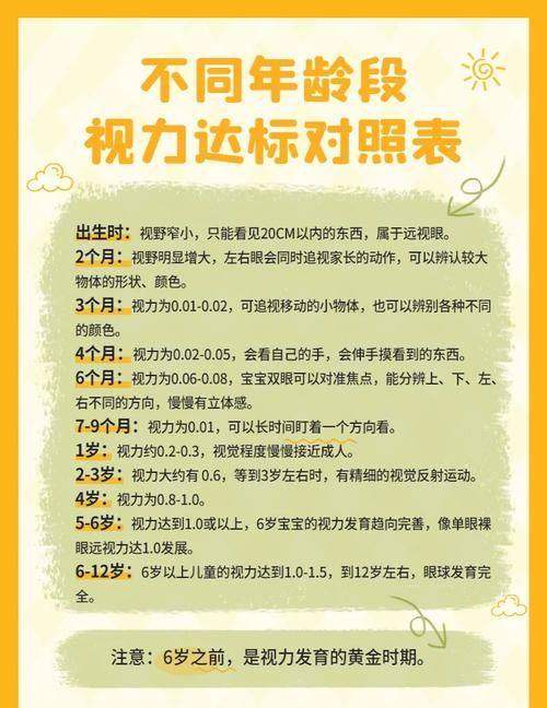 乌鲁木齐市中医院眼科怎么样？