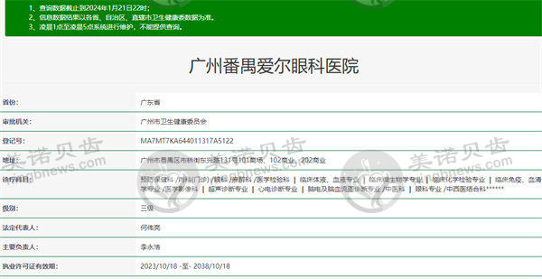 广州番禺爱尔眼科医院好吗