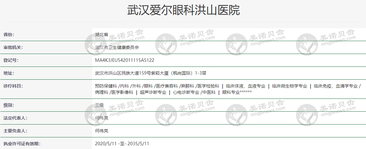 武汉爱尔眼科洪山医院