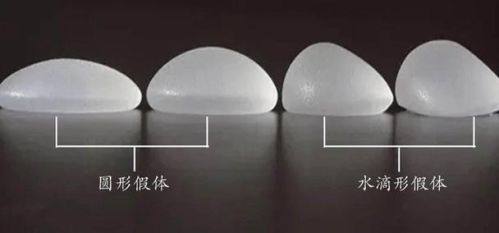 哈医 大四院整形美容激光中 心怎么样？